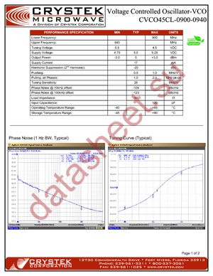 CVCO45CL-0900-0940 datasheet  